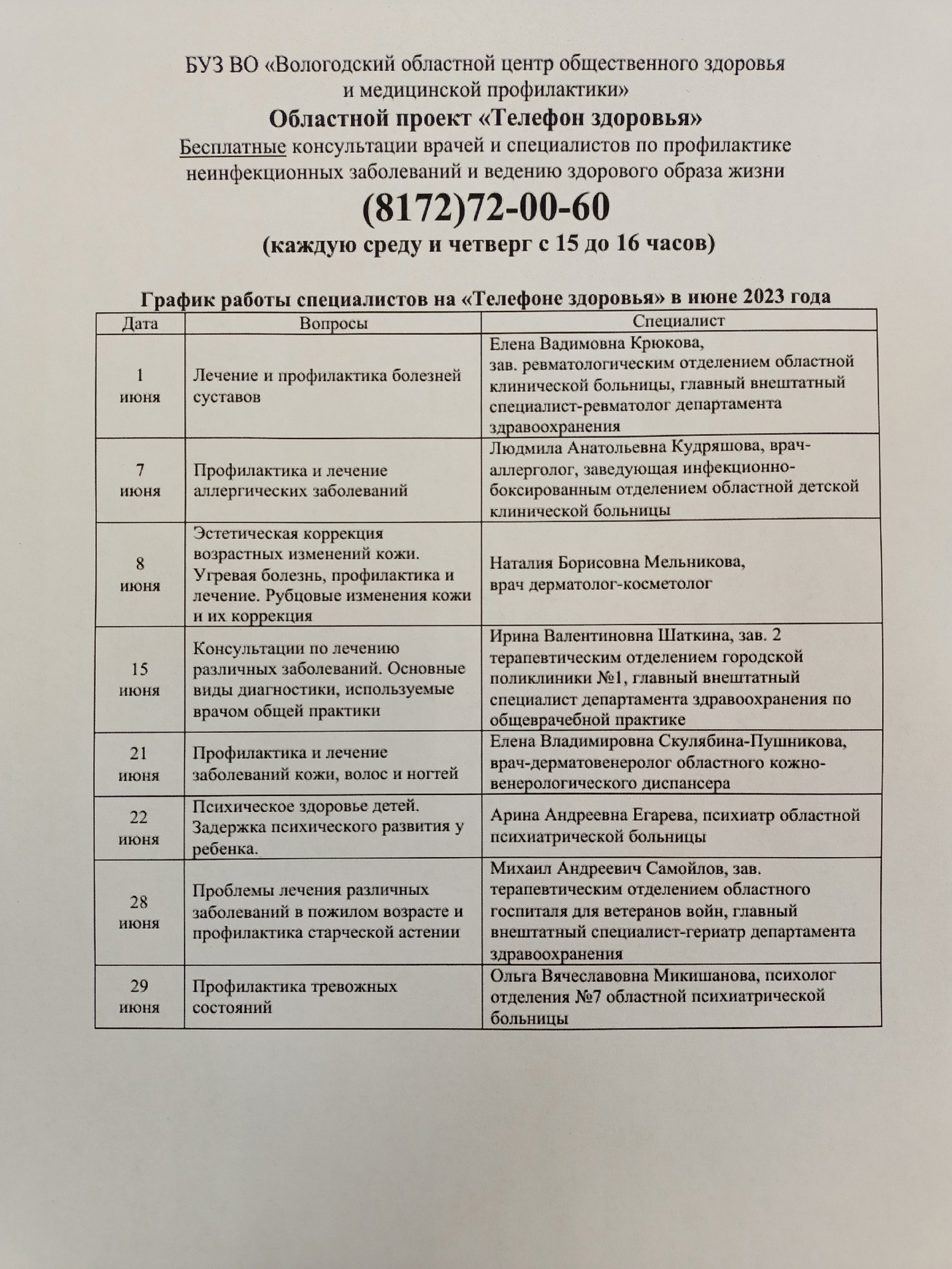 График работы специалистов на «Телефоне здоровья» в июне 2023 года.